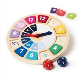 Jeu de l'Horloge